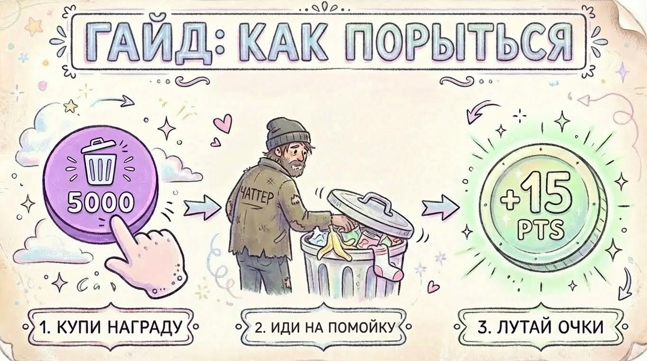 Секретное изображение